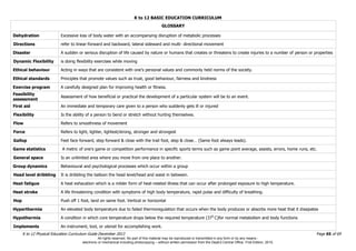 K to 12 BASIC EDUCATION CURRICULUM
K to 12 Physical Education Curriculum Guide December 2013 Page 65 of 69
GLOSSARY
Dehydration Excessive loss of body water with an accompanying disruption of metabolic processes
Directions refer to linear-forward and backward, lateral sideward and multi- directional movement
Disaster A sudden or serious disruption of life caused by nature or humans that creates or threatens to create injuries to a number of person or properties
Dynamic Flexibility is doing flexibility exercises while moving
Ethical behaviour Acting in ways that are consistent with one’s personal values and commonly held norms of the society.
Ethical standards Principles that promote values such as trust, good behaviour, fairness and kindness
Exercise program A carefully designed plan for improving health or fitness.
Feasibility
assessment
Assessment of how beneficial or practical the development of a particular system will be to an event.
First aid An immediate and temporary care given to a person who suddenly gets ill or injured
Flexibility Is the ability of a person to bend or stretch without hurting themselves.
Flow Refers to smoothness of movement
Force Refers to light, lighter, lightest/strong, stronger and strongest
Gallop Feet face forward, step forward & close with the trail foot, step & close… (Same foot always leads).
Game statistics A metric of one’s game or competition performance in specific sports terms such as game point average, assists, errors, home runs, etc.
General space Is an unlimited area where you move from one place to another.
Group dynamics Behavioural and psychological processes which occur within a group
Head level dribbling It is dribbling the balloon the head level/head and waist in between.
Heat fatigue A heat exhaustion which is a milder form of heat-related illness that can occur after prolonged exposure to high temperature.
Heat stroke A life threatening condition with symptoms of high body temperature, rapid pulse and difficulty of breathing.
Hop Push off 1 foot, land on same foot. Vertical or horizontal
Hyperthermia An elevated body temperature due to failed thermoregulation that occurs when the body produces or absorbs more heat that it dissipates
Hypothermia A condition in which core temperature drops below the required temperature (370
C)for normal metabolism and body functions
Implements An instrument, tool, or utensil for accomplishing work.
All rights reserved. No part of this material may be reproduced or transmitted in any form or by any means -
electronic or mechanical including photocopying – without written permission from the DepEd Central Office. First Edition, 2015.
 
