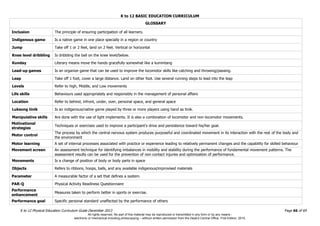 K to 12 BASIC EDUCATION CURRICULUM
K to 12 Physical Education Curriculum Guide December 2013 Page 66 of 69
GLOSSARY
Inclusion The principle of ensuring participation of all learners.
Indigenous game Is a native game in one place specially in a region or country
Jump Take off 1 or 2 feet, land on 2 feet. Vertical or horizontal
Knee level dribbling Is dribbling the ball on the knee level/below.
Kunday Literary means move the hands gracefully somewhat like a kumintang
Lead-up games Is an organize game that can be used to improve the locomotor skills like catching and throwing/passing.
Leap Take off 1 foot, cover a large distance. Land on other foot. Use several running steps to lead into the leap
Levels Refer to high, Middle, and Low movements
Life skills Behaviours used appropriately and responsibly in the management of personal affairs
Location Refer to behind, infront, under, over, personal space, and general space
Luksong tinik Is an indigenous/native game played by three or more players using hand as tinik.
Manipulative skills Are done with the use of light implements. It is also a combination of locomotor and non-locomotor movements.
Motivational
strategies
Techniques or exercises used to improve a participant’s drive and persistence toward his/her goal.
Motor control
The process by which the central nervous system produces purposeful and coordinated movement in its interaction with the rest of the body and
the environment
Motor learning A set of internal processes associated with practice or experience leading to relatively permanent changes and the capability for skilled behaviour
Movement screen An assessment technique for identifying imbalances in mobility and stability during the performance of fundamental movement patterns. The
assessment results can be used for the prevention of non-contact injuries and optimization of performance.
Movements Is a change of position of body or body parts in space
Objects Refers to ribbons, hoops, balls, and any available indigenous/improvised materials
Parameter A measurable factor of a set that defines a system.
PAR-Q Physical Activity Readiness Questionnaire
Performance
enhancement
Measures taken to perform better in sports or exercise.
Performance goal Specific personal standard unaffected by the performance of others
All rights reserved. No part of this material may be reproduced or transmitted in any form or by any means -
electronic or mechanical including photocopying – without written permission from the DepEd Central Office. First Edition, 2015.
 