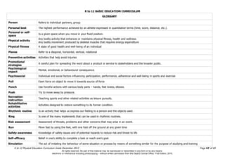 K to 12 BASIC EDUCATION CURRICULUM
K to 12 Physical Education Curriculum Guide December 2013 Page 67 of 69
GLOSSARY
Person Refers to individual partners, group.
Personal best The highest performance achieved by an athlete expressed in quantitative terms (time, score, distance, etc.).
Personal or self-
space
Is a given space when you move in your fixed position.
Physical activity
Any bodily activity that enhances or maintains physical fitness, health and wellness
Any bodily movement produced by skeletal muscles that requires energy expenditure
Physical fitness A state of good health and well-being of an individual
Planes Refer to a diagonal, horizontal, vertical, rotational
Preventive activities Activities that help avoid injuries
Promotional
strategies
A careful plan for spreading the word about a product or service to stakeholders and the broader public.
Psychological
impact
Mental, emotional, or behavioural consequence.
Psychosocial Individual and social factors influencing participation, performance, adherence and well-being in sports and exercise
Pull Exert force on object to move it towards source of force
Punch Use forceful actions with various body parts – hands, feet knees, elbows.
Push Try to move away by pressure.
Recreation
instruction
Teaching sports and other related activities as leisure pursuits.
Rehabilitative
activities
Activities designed to restore something to its former condition.
Rhythmic routine Is an activity that helps us express our feeling to a person and the objects used.
Ring Is one of the many implements that can be used in rhythmic routines.
Risk assessment Assessment of threats, problems and other concerns that may arise in an event.
Run Move fast by using the feet, with one foot off the ground at any given time
Safety awareness Knowledge of safety issues and of potential hazards to reduce risk and threat to life
Self-efficacy Belief in one’s ability to complete a task or reach one’s goal.
Simulation The act of imitating the behaviour of some situation or process by means of something similar for the purpose of studying and training
All rights reserved. No part of this material may be reproduced or transmitted in any form or by any means -
electronic or mechanical including photocopying – without written permission from the DepEd Central Office. First Edition, 2015.
 
