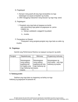 76
	 D. Paglalapat
	 1. Sanayin nang paulit-ulit ang mga isinasakilos na mga
katawagan sa sayaw at lapatan ng musika.
2. Ulitin hanggang matutuhan nang lubusan ng mga mag- aaral.
E. Paglalagom
1. Pangkatin ang mga bata at ipagawa sa kanila
ang natutuhang mga galaw sa pagsayaw sa pama-
magitan ng:
a.	 bilang o palakpak o paggamit ng patpat;
b.	musika.
F. Pangwakas na Gawain
Pasayawin nang pangkat-pangkat ang mga bata sa saliw ng
musika.
IV. Pagtataya
	 Gamitin ang Performance Rubrics na naaayon sa layunin ng aralin.
Pangkat Napakahusay Mahusay Di-gaanong mahusay
Naisasagawa
nang walang
pagkakamali
at magiliw ang
mga hakbang ng
sayaw.
Naisasagawa
nang walang
pagkakamali ang
mga hakbang ng
sayaw.
Naisasagawa ng
hindi wasto ang mga
hakbang ng sayaw.
V. Takdang-aralin
	 Sabihan ang mga bata na magsanay sa bahay sa mga
hakbang ng pagsayaw at ipasaulo ito.
All rights reserved. No part of this material may be reproduced or transmitted in any form or by any means -
electronic or mechanical including photocopying – without written permission from the DepEd Central Office. First Edition, 2015.
 