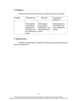 81
IV. Pagtataya
	 Gamitin ang Performance Rubrics na naaayon sa layunin ng aralin.
Pangkat Napakahusay Mahusay Di-gaanong
mahusay
Naisasagawa
nang walang
pagkakamali
at magiliw ang
mga hakbang ng
sayaw.
Naisasagawa
nang walang
pagkakamali ang
mga hakbang ng
sayaw.
Naisasagawa ng
hindi wasto ang
mga hakbang ng
sayaw.
V. Takdang-aralin
	 Sabihan ang mga bata na magsanay sa bahay ng mga hakbang sa pag-
sayaw at ipasaulo ito.
All rights reserved. No part of this material may be reproduced or transmitted in any form or by any means -
electronic or mechanical including photocopying – without written permission from the DepEd Central Office. First Edition, 2015.
 