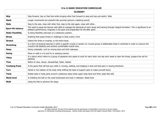 K to 12 BASIC EDUCATION CURRICULUM
K to 12 Physical Education Curriculum Guide December 2013 Page 68 of 69
GLOSSARY
Skip Step forward, hop on that foot while bringing other foot forward to step and hop and switch. Slide
Slash Longer movements but powerful like punches (picture a slashing sword)
Slide Step to the side, close with other foot, step to the side again, close with other…
Sport-life balance
The need to equip the learner with skills to manage the demands of one’s study and training through integral formation. This is significant to an
athlete’s performance, longevity in the sport and preparation for life after sport.
Static Flexibility Is doing flexibility exercises on a stationary position.
Stress Anything that poses threat or challenge to body and/or mind.
Stretch Extend the limbs or muscles, or the entire body.
Stretching
Is a form of physical exercise in which a specific muscle or tendon (or muscle group) is deliberately fixed or stretched in order to improve the
muscle’s felt elasticity and achieve comfortable muscle tone.
Sway Swing unsteadily; rock by moving back and forth sideways.
Swing Move or walk in a to and fro or swaying manner.
Tiklos
Is a dance which refers to a group of peasants who agree to work for each other one day each week to clear the forest, prepare the soil for
planting
Time Refers to slow, slower, slowest/fast, faster, fastest.
Tumbang Preso Is the game that will test your skills in running, walking, and dodging in slow and fast pace in varying directions.
Turn Partial or full rotation of the body while shifting the base of support (spin to make yourself dizzy)
Twist Rotate body or body parts around a stationary base (twist upper body back and forth, keep feet still)
Waist level Is dribbling the ball on the waist level/waist and knee in between. Waist level
Walk Using the feet to advance the steps.
All rights reserved. No part of this material may be reproduced or transmitted in any form or by any means -
electronic or mechanical including photocopying – without written permission from the DepEd Central Office. First Edition, 2015.
 