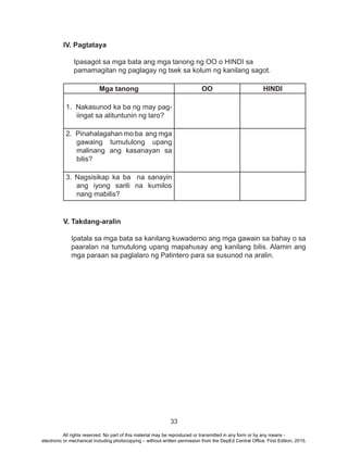 33
IV. Pagtataya
Ipasagot sa mga bata ang mga tanong ng OO o HINDI sa 	
pamamagitan ng paglagay ng tsek sa kolum ng kanilang sagot.
Mga tanong OO HINDI
1. Nakasunod ka ba ng may pag-
iingat sa alituntunin ng laro?
2. Pinahalagahan mo ba ang mga
gawaing tumutulong upang
malinang ang kasanayan sa
bilis?
3. Nagsisikap ka ba na sanayin
ang iyong sarili na kumilos
nang mabilis?
V. Takdang-aralin
Ipatala sa mga bata sa kanilang kuwaderno ang mga gawain sa bahay o sa
paaralan na tumutulong upang mapahusay ang kanilang bilis. Alamin ang
mga paraan sa paglalaro ng Patintero para sa susunod na aralin.
All rights reserved. No part of this material may be reproduced or transmitted in any form or by any means -
electronic or mechanical including photocopying – without written permission from the DepEd Central Office. First Edition, 2015.
 