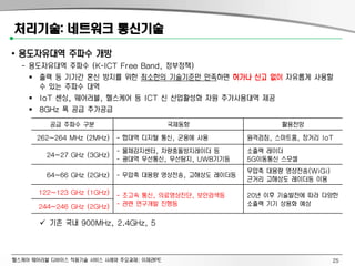 헬스케어 웨어러블 디바이스 적용기술 서비스 사례와 주요과제: 이제관PE
처리기술: 네트워크 통신기술
• 용도자유대역 주파수 개방
- 용도자유대역 주파수 (K-ICT Free Band, 정부정책)
 출력 등 기기간 혼신 방지를 위한 최소한의 기술기준만 만족하면 허가나 신고 없이 자유롭게 사용할
수 있는 주파수 대역
 IoT 센싱, 웨어러블, 헬스케어 등 ICT 신 산업활성화 차원 추가사용대역 제공
 8GHz 폭 공급 추가공급
 기존 국내 900MHz, 2.4GHz, 5
공급 주파수 구분 국제동향 활용전망
262~264 MHz (2MHz) - 협대역 디지털 통신, 군용에 사용 원격검침, 스마트홈, 장거리 IoT
24~27 GHz (3GHz)
- 물체감지센터, 차량충돌방지레이더 등
- 광대역 무선통신, 무선탐지, UWB기기등
소출력 레이더
5G이동통신 스모셀
64~66 GHz (2GHz) - 무압축 대용량 영상전송, 고해상도 레이더등
무압축 대용량 영상전송(WiGi)
근거리 고해상도 레이더등 이용
122~123 GHz (1GHz) - 초고속 통신, 의료영상진단, 보안검색등
- 관련 연구개발 진행등
20년 이후 기술발전에 따라 다양한
소출력 기기 상용화 예상244~246 GHz (2GHz)
25
 