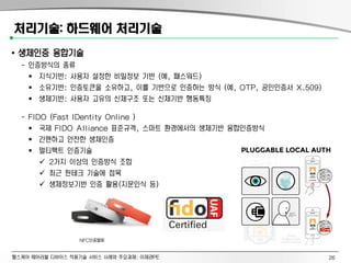헬스케어 웨어러블 디바이스 적용기술 서비스 사례와 주요과제: 이제관PE
처리기술: 하드웨어 처리기술
• 생체인증 융합기술
- 인증방식의 종류
 지식기반: 사용자 설정한 비밀정보 기반 (예, 패스워드)
 소유기반: 인증토큰을 소유하고, 이를 기반으로 인증하는 방식 (예, OTP, 공인인증서 X.509)
 생체기반: 사용자 고유의 신체구조 또는 신체기반 행동특징
- FIDO (Fast IDentity Online )
 국제 FIDO Alliance 표준규격, 스마트 환경에서의 생체기반 융합인증방식
 간편하고 안전한 생체인증
 멀티팩트 인증기술
 2가지 이상의 인증방식 조합
 최근 핀테크 기술에 접목
 생체정보기반 인증 활용(지문인식 등)
NFC인증팔찌
26
 