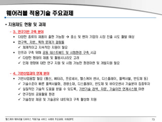 헬스케어 웨어러블 디바이스 적용기술 서비스 사례와 주요과제: 이제관PE
웨어러블 적용기술 주요과제
• 지원제도 현황 및 과제
- 3. 연구기반 구축 분야
 다양한 종류의 제품이 출현 가능함  중소 및 벤처 기업의 시장 진출 시도 활발 예상
 연구력, 자본, 특허 문제가 걸림돌
 체계적이고 지속적인 지원이 필요
 인프라 구축 위해 공동 테스트베드 및 시험환경 구축 시급
 다양한 형태의 제품 및 활용시나리오 고려
 인체 영향에 대한 연구 지원 및 시험 가능한 환경마련 및 개발지원 필요
- 4. 기반산업과의 연계 분야
 기반사업융합 필요 (통신, 베터리, 프로세서, 헬스케어 센서, 디스플레이, 플렉서블, 반도체 등)
 기술수준이 빠른 플렉서블화, 경량소재, 디스플레이, 반도체 및 바이오센서 기술분야 집중투자
 실질적인 기술적 도움을 받을 수 있도록, 기반기술 검색, 자문, 기술이전 연계시스템 마련
 연구장비 공용활용 환경
 기술정보 제공 및 기술공유 네트워크 구축 활성화 지원
73
 