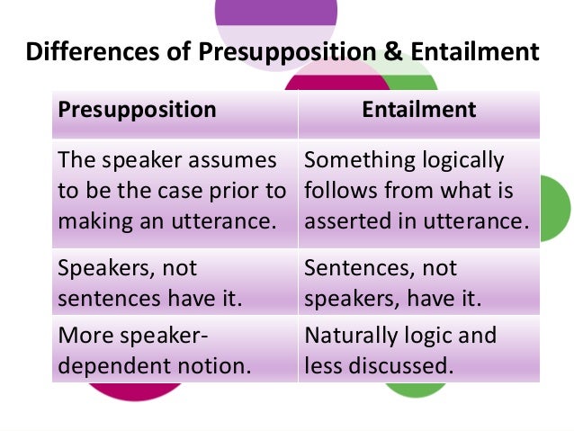 Why presupposition and entailment are more central to pragmatics in children Why presupposition and entailment are more central to pragmatics in children