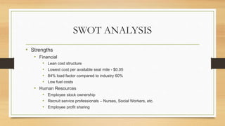SWOT ANALYSIS
• Strengths
• Financial
• Lean cost structure
• Lowest cost per available seat mile - $0.05
• 84% load factor compared to industry 60%
• Low fuel costs
• Human Resources
• Employee stock ownership
• Recruit service professionals – Nurses, Social Workers, etc.
• Employee profit sharing
 