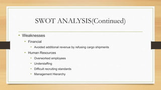 SWOT ANALYSIS(Continued)
• Weaknesses
• Financial
• Avoided additional revenue by refusing cargo shipments
• Human Resources
• Overworked employees
• Understaffing
• Difficult recruiting standards
• Management Hierarchy
 