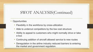 SWOT ANALYSIS(Continued)
• Opportunities
• Flexibility in the workforce by cross-utilization
• Able to undercut competitors by the low cost structure
• Ability to appeal to customers who might normally drive or take
a bus
• Continuing addition of aircraft allowed service to new routes
• Deregulation in the airline industry reduced barriers to entering
the market and government regulation.
 