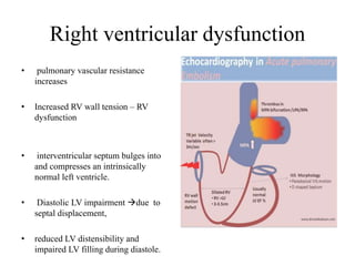 Right ventricular dysfunction
• pulmonary vascular resistance
increases
• Increased RV wall tension – RV
dysfunction
• interventricular septum bulges into
and compresses an intrinsically
normal left ventricle.
• Diastolic LV impairment due to
septal displacement,
• reduced LV distensibility and
impaired LV filling during diastole.
 