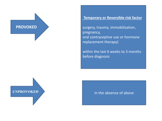 Temporary or Reversible risk factor
surgery, trauma, immobilization,
pregnancy,
oral contraceptive use or hormone
replacement therapy)
within the last 6 weeks to 3 months
before diagnosis
PROVOKED
UNPROVOKED In the absence of above
 
