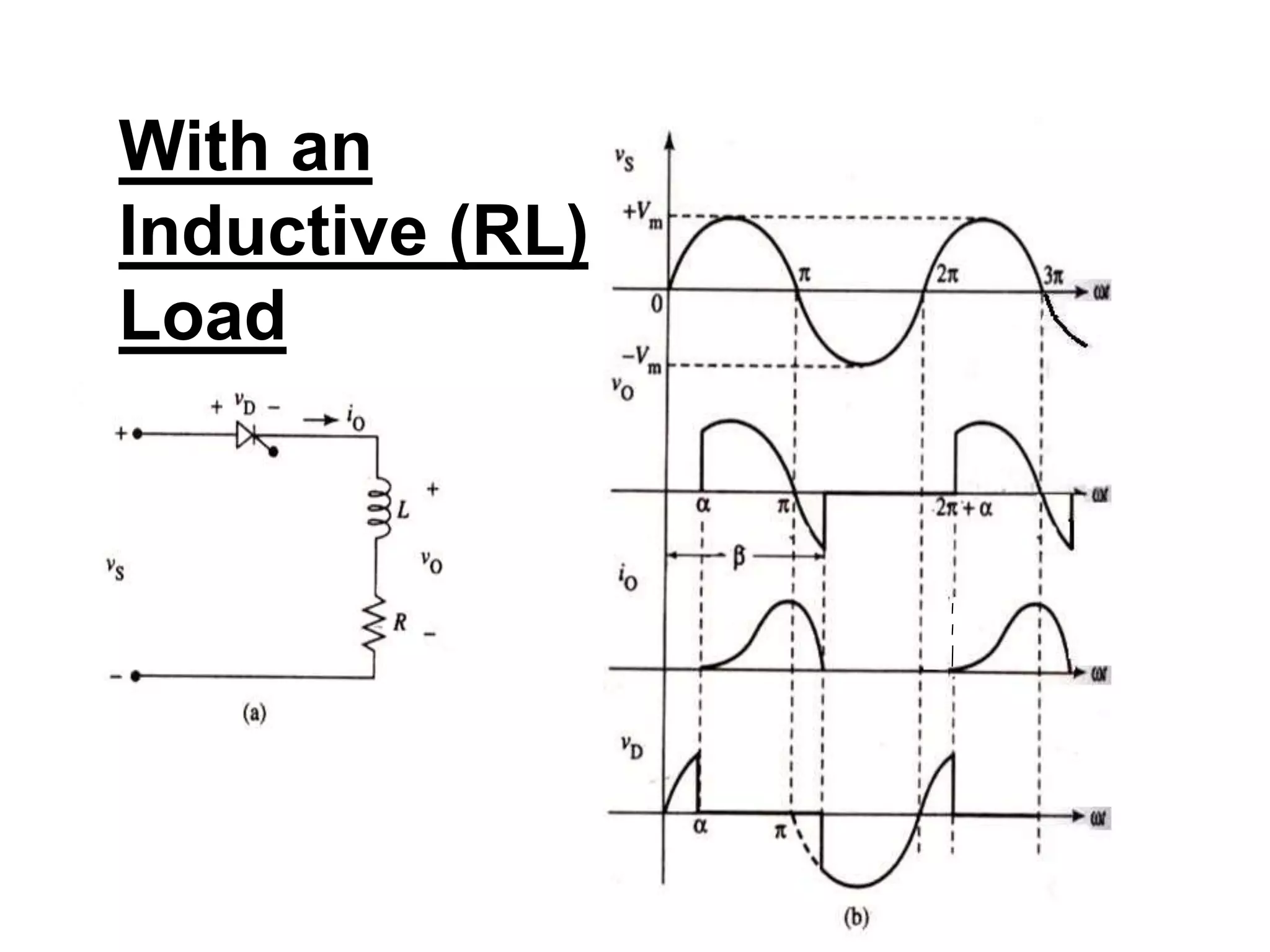 With an
Inductive (RL)
Load
4