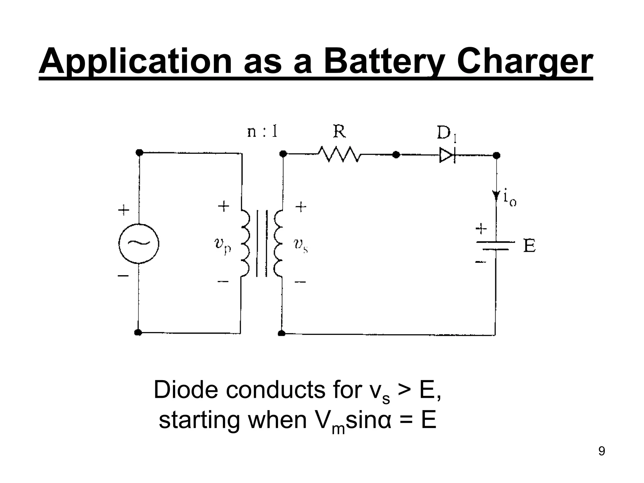 Application as a Battery Charger
Diode conducts for vs > E,
starting when Vmsinα = E
9