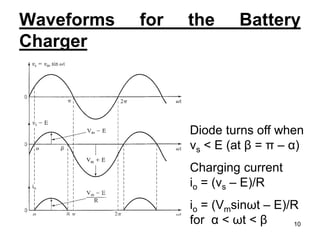 Waveforms for the Battery
Charger
Diode turns off when
vs < E (at β = π – α)
Charging current
io = (vs – E)/R
io = (Vmsinωt – E)/R
for α < ωt < β 10
 