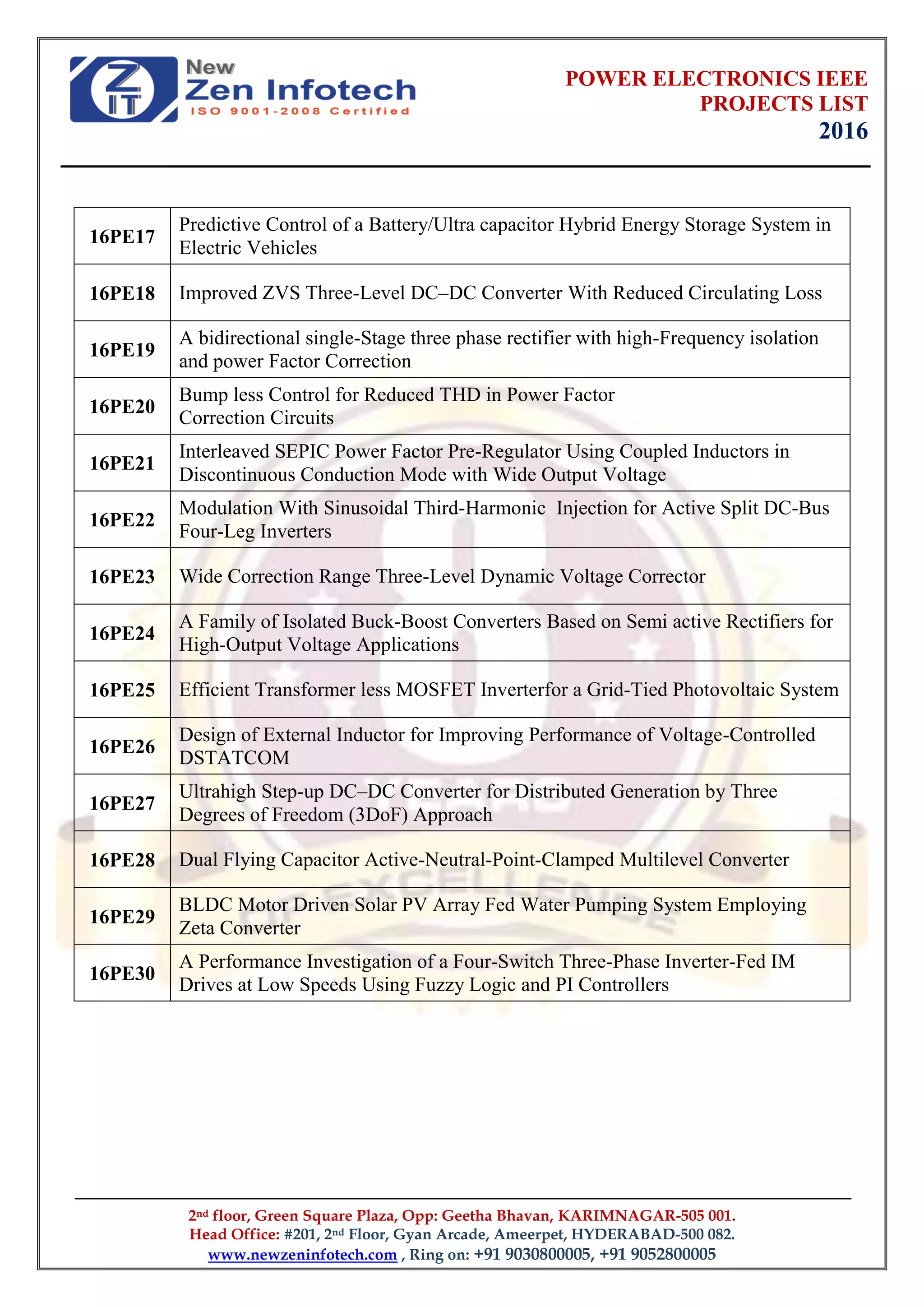 POWER ELECTRONICS IEEE
PROJECTS LIST
2016
2nd floor, Green Square Plaza, Opp: Geetha Bhavan, KARIMNAGAR-505 001.
Head Office: #201, 2nd Floor, Gyan Arcade, Ameerpet, HYDERABAD-500 082.
www.newzeninfotech.com , Ring on: +91 9030800005, +91 9052800005
16PE17
Predictive Control of a Battery/Ultra capacitor Hybrid Energy Storage System in
Electric Vehicles
16PE18 Improved ZVS Three-Level DC–DC Converter With Reduced Circulating Loss
16PE19
A bidirectional single-Stage three phase rectifier with high-Frequency isolation
and power Factor Correction
16PE20
Bump less Control for Reduced THD in Power Factor
Correction Circuits
16PE21
Interleaved SEPIC Power Factor Pre-Regulator Using Coupled Inductors in
Discontinuous Conduction Mode with Wide Output Voltage
16PE22
Modulation With Sinusoidal Third-Harmonic Injection for Active Split DC-Bus
Four-Leg Inverters
16PE23 Wide Correction Range Three-Level Dynamic Voltage Corrector
16PE24
A Family of Isolated Buck-Boost Converters Based on Semi active Rectifiers for
High-Output Voltage Applications
16PE25 Efficient Transformer less MOSFET Inverterfor a Grid-Tied Photovoltaic System
16PE26
Design of External Inductor for Improving Performance of Voltage-Controlled
DSTATCOM
16PE27
Ultrahigh Step-up DC–DC Converter for Distributed Generation by Three
Degrees of Freedom (3DoF) Approach
16PE28 Dual Flying Capacitor Active-Neutral-Point-Clamped Multilevel Converter
16PE29
BLDC Motor Driven Solar PV Array Fed Water Pumping System Employing
Zeta Converter
16PE30
A Performance Investigation of a Four-Switch Three-Phase Inverter-Fed IM
Drives at Low Speeds Using Fuzzy Logic and PI Controllers
 