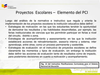 Luego del análisis de la normativa e instructivo que regula y orienta la
implementación de los proyectos escolares la institución educativa debe definir:
• Estrategias de motivación: en las que los estudiantes tendrán la oportunidad
de demostrar los resultados y las habilidades desarrolladas, por ejemplo, las
ferias institucionales de ciencias que les permitirán participar en ferias a nivel
del circuito, distrito o zona.
• Estrategias de acompañamiento y asesoramiento: en las que la institución
establecerá acciones de retroalimentación, asesoría interna y externa, inter
aprendizaje, entre otras; como un proceso permanente y sostenible.
• Estrategias de evaluación: en el instructivo de proyectos escolares se define
claramente los momentos y tipos de evaluación, sin embargo la institución
debe definir las acciones de evaluación tanto de resultados como de impacto,
para posteriores decisiones en cuanto a motivación y acompañamiento.
Proyectos Escolares – Elemento del PCI
Pág. 13 del Instructivo Planificaciones Curriculares para el Sistema
Nacional de Educación
 