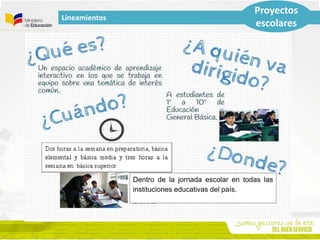 Lineamientos
Proyectos
escolares
Dentro de la jornada escolar en todas las
instituciones educativas del país.
 