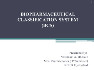 BIOPHARMACEUTICAL
CLASSIFICATION SYSTEM
(BCS)
Presented By:-
Vaishnavi A. Bhosale
M.S. Pharmaceutics ( 1st Semester)
NIPER Hyderabad
1
 