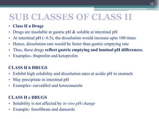 SUB CLASSES OF CLASS II
• Class II a Drugs
• Drugs are insoluble at gastric pH & soluble at intestinal pH
• At intestinal pH (~6.5), the dissolution would increase upto 100 times
• Hence, dissolution rate would be faster than gastric emptying rate
• Thus, these drugs reflect gastric emptying and luminal pH differences.
• Examples- ibuprofen and ketoprofen
CLASS II b DRUGS
• Exhibit high solubility and dissolution rates at acidic pH in stomach
• May precipitate in intestinal pH
• Examples- carvedilol and ketoconazole
CLASS II c DRUGS
• Solubility is not affected by in vivo pH change
• Example- fenofibrate and danazole
15
 