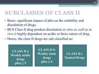 SUBCLASSES OF CLASS II
• Basis- significant impact of pKa on the solubility and
dissolution of drugs.
• BCS Class II drug ...
