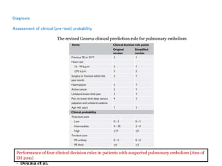 Diagnosis
Assessment of clinical (pre-test) probability
The revised Geneva clinical prediction rule for pulmonary embolism
Performance of four clinical decision rules in patients with suspected pulmonary embolism (Ann of
IM 2011)
- Douma et al.
 