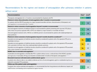 Recommendations for the regimen and duration of anticoagulation after pulmonary embolism in patients
without cancer
 