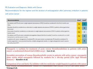 PE Evaluation and Diagnosis: Adults with Cancer
Recommendations for the regimen and the duration of anticoagulation after pulmonary embolism in patients
with active cancer
Tinzaparin vs warfarin for treatment of acute venous thromboembolism in patients with active
cancer: a randomized clinical trial (JAMA 2015) – Lee et al.
Secondary prevention of venous thromboembolic events in patients with active cancer: enoxaparin
alone versus initial enoxaparin followed by warfarin for a 180-day period (Clin Appl Thromb
Hemost ) – Kessler et al.
Comparison of an oral factor Xa inhibitor with low molecular weight heparin in patients with cancer
with venous thromboembolism: results of a randomized trial (SELECT-D) (J Clin Oncol 2018) –
Young et al.
 