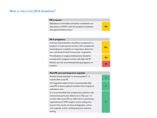 What is new in the 2019 Guidelines?
 