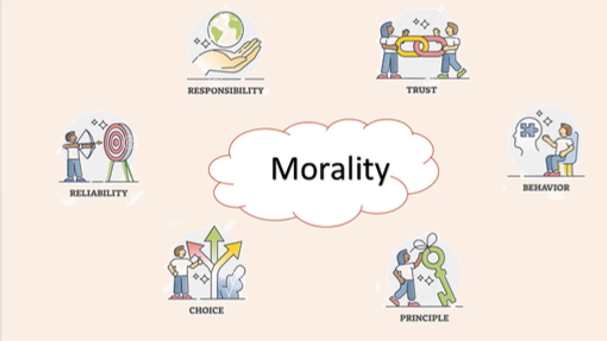 Morality And Law Of Professional Ethics Pdf Ppt