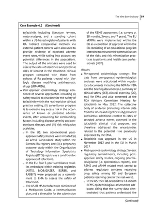 ­The View from Industr ﻿ 89
tofacitinib, including literature reviews,
meta-­
analyses, and a standing cohort
within a US-­
based registry of patients with
RA. Indirect comparative methods via
external patient cohorts were also used to
provide evidence of expected adverse
event rates, while taking into account key
potential differences in the populations.
The output of the analyses were used to
assess the rates of identified and potential
risks of interest in the tofacitinib clinical
program compared with those from
cohorts of RA patients treated with bio-
logic disease modifying antirheumatic
drugs (bDMARDs).
●
● Post-­
approval epidemiology strategy con-
sisted of several approaches including (i)
safety studies to characterize the safety of
tofacitinib within the real-­
world or clinical
practice setting, (ii) surveillance program
is to evaluate any excess risk in the occur-
rence of known or potential adverse
events, after accounting for confounding
factors including disease severity and con-
comitant therapy, and (iii) risk mitigation
activities.
⚪
⚪ In the US, two observational post-­
approval safety studies were initiated: (i)
an active surveillance study within the
Corrona RA registry, and (ii) a pregnancy
outcome study within the Organization
of Teratology Information Specialists
Registry (OTIS) registry as a condition for
approval of tofacitinib.
⚪
⚪ In the EU, four 5-­
year surveillance stud-
ies embedded within existing registries
(ARTIS, BIOBADASER, BSRBR, and
RABBIT) were proposed as a commit-
ment to EMA to assess the safety of
tofacitinib.
⚪
⚪ The US REMS for tofacitinib consisted of
a Medication Guide, a communication
plan, and a timetable for the submission
of the REMS assessment (i.e. surveys at
18 months, 3years, and 7 years). The EU
aRMMs were implemented within the
EU as a condition of approval within the
EU consisting of an educational program
intended to enhance the communication
of the risks and risk minimization prac-
tices to patients and health care profes-
sionals (HCP).
Results
●
● Pre-­
approval epidemiology strategy: The
data from pre-­
approval epidemiological
analyses were articulated within regula-
tory documents including the NDA for FDA
and the briefing document (i.e.summary of
clinical safety (SCS), clinical overview (CO),
etc.) for EMA and also presented at the
FDA Advisory Committee Meeting for
tofacitinib in May 2012. The collective
body of evidence (including interim data
from the US-­
based registry study) provided
substantial additional context to rates of
selected adverse events observed in the
tofacitinib clinical trial program, and
therefore addressed the uncertainties
related to the potential risks previously
expressed by the EMA.
●
● Tofacitinib was approved in the US in
November 2012 and in the EU in March
2017.
●
● Post-­approval epidemiology strategy: Several
regulatory commitments, including post-­
approval safety studies, ongoing pharma-
covigilance (i.e. spontaneous reports), and
REMS and aRMM related work served to
address regulatory concerns regarding
drug safety among US and European
patients receiving care in the real-­
world.
⚪
⚪ In the US,the FDA deemed the 18-­
month
REMS epidemiological assessment ade-
quate, citing that the survey data dem-
onstrated that patients understood the
Case Example 6.2 (Continued)
(Continued)
 