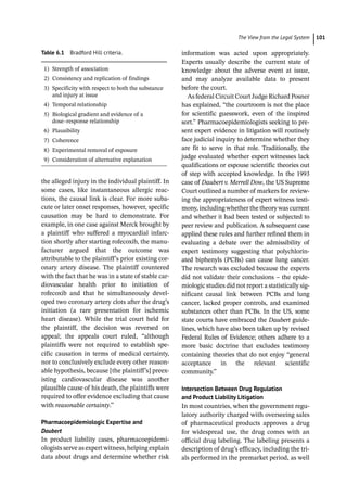 ­The View from the Legal Syste ﻿ 101
the alleged injury in the individual plaintiff. In
some cases, like instantaneous allergic reac-
tions, the causal link is clear. For more suba-
cute or later onset responses, however, specific
causation may be hard to demonstrate. For
example, in one case against Merck brought by
a plaintiff who suffered a myocardial infarc-
tion shortly after starting rofecoxib, the manu-
facturer argued that the outcome was
attributable to the plaintiff’s prior existing cor-
onary artery disease. The plaintiff countered
with the fact that he was in a state of stable car-
diovascular health prior to initiation of
rofecoxib and that he simultaneously devel-
oped two coronary artery clots after the drug’s
initiation (a rare presentation for ischemic
heart disease). While the trial court held for
the plaintiff, the decision was reversed on
appeal; the appeals court ruled, “although
plaintiffs were not required to establish spe-
cific causation in terms of medical certainty,
nor to conclusively exclude every other reason-
able hypothesis, because [the plaintiff’s] preex-
isting cardiovascular disease was another
plausible cause of his death, the plaintiffs were
required to offer evidence excluding that cause
with reasonable certainty.”
Pharmacoepidemiologic Expertise and
Daubert
In product liability cases, pharmacoepidemi-
ologists serve as expert witness, helping explain
data about drugs and determine whether risk
information was acted upon appropriately.
Experts usually describe the current state of
knowledge about the adverse event at issue,
and may analyze available data to present
before the court.
As federal Circuit Court Judge Richard Posner
has explained, “the courtroom is not the place
for scientific guesswork, even of the inspired
sort.” Pharmacoepidemiologists seeking to pre-
sent expert evidence in litigation will routinely
face judicial inquiry to determine whether they
are fit to serve in that role. Traditionally, the
judge evaluated whether expert witnesses lack
qualifications or espouse scientific theories out
of step with accepted knowledge. In the 1993
case of Daubert v. Merrell Dow, the US Supreme
Court outlined a number of markers for review-
ing the appropriateness of expert witness testi-
mony, including whether the theory was current
and whether it had been tested or subjected to
peer review and publication. A subsequent case
applied these rules and further refined them in
evaluating a debate over the admissibility of
expert testimony suggesting that polychlorin-
ated biphenyls (PCBs) can cause lung cancer.
The research was excluded because the experts
did not validate their conclusions – the epide-
miologic studies did not report a statistically sig-
nificant causal link between PCBs and lung
cancer, lacked proper controls, and examined
substances other than PCBs. In the US, some
state courts have embraced the Daubert guide-
lines, which have also been taken up by revised
Federal Rules of Evidence; others adhere to a
more basic doctrine that excludes testimony
containing theories that do not enjoy “general
acceptance in the relevant scientific
community.”
Intersection Between Drug Regulation
and Product Liability Litigation
In most countries, when the government regu-
latory authority charged with overseeing sales
of pharmaceutical products approves a drug
for widespread use, the drug comes with an
official drug labeling. The labeling presents a
description of drug’s efficacy, including the tri-
als performed in the premarket period, as well
Table 6.1 Bradford Hill criteria.
1) Strength of association
2) Consistency and replication of findings
3) Specificity with respect to both the substance
and injury at issue
4) Temporal relationship
5) Biological gradient and evidence of a
dose–response relationship
6) Plausibility
7) Coherence
8) Experimental removal of exposure
9) Consideration of alternative explanation
 