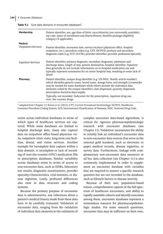9 Encounter Databases
144
varies across individual databases in terms of
which types of healthcare services are cap-
tured. While some databases are limited to
hospital discharge data, many also capture
data on outpatient office-­
based physician vis-
its, outpatient clinic visits, long-­
term care facil-
ities, dental, and vision services. Another
example for incomplete data capture within a
data domain, is incomplete or lack of record-
ing of over-­
the-­
counter (OTC) medication fills
in prescription databases. Similar variability
across databases exists in terms of access to
non-­
encounter data, such as EHRs, laboratory
test results, diagnostic examinations, provider
specialty/characteristics, vital statistics, or dis-
ease registries. Lastly, profound differences
also exist in data structure and coding
systems.
Because the primary purpose of encounter
data is administrative, any inferences about a
patient’s medical history made from these data
have to be carefully evaluated. Validation of
encounter data, ranging from the validation
of individual data elements to the validation of
complex encounter data-­
based algorithms, is
critical for rigorous pharmacoepidemiologic
research with encounter databases (see
Chapter 13). Validation necessitates the ability
to reliably link an individual’s encounter data
to non-­
encounter data sources that serve as the
external gold standard, such as electronic or
paper medical records, disease registries, or
survey data. Furthermore, linkage with com-
plementary non-­
encounter data resources or
ad hoc data collection (see Chapter 11) is also
commonly implemented in order to supple-
ment an encounter database with variables
that are required to answer a specific research
question but are not recorded in the database,
such as lifestyle factors or disease severity.
Because of their size, population-­
based
nature, comprehensive capture of the full spec-
trum of healthcare encounters, and ability to
rapidly assemble cohorts and identify outcomes
among them, encounter databases represent a
tremendous resource for pharmacoepidemio-
logic studies. For some research questions,
encounter data may be sufficient on their own,
Table 9.1 Core data domains in encounter databasesa
.
Membership Patient identifier, sex, age/date of birth, race/ethnicity (not universally available),
zip code, dates of enrollment and disenrollment, benefits package/eligibility
category (if applicable).
Medical
Outpatient Services
Inpatient Services
Patient identifier, encounter date, service location (physician office, hospital
outpatient, etc.), procedure codes (e.g. CPT, HCPCS), primary and secondary
diagnosis codes (e.g. ICD-­
10-­
CM), provider identifier, provider profession/specialty.
Patient identifier, primary diagnosis, secondary diagnoses, admission and
discharge dates, length of stay, patient destination, hospital identifier. Inpatient
data generally do not include information on in-­
hospital medication use and
typically represent summaries for an entire hospital stay, resulting in some lack of
detail.
Pharmacy Patient identifier, unique drug identifier (e.g. US-­
NDC, Nordic article number)
which identifies generic name, brand name, dosage form, and strength (crosswalks
may be needed for some databases while others include the individual data
elements coded by the unique identifier), date dispensed, quantity dispensed,
prescription duration/days supply.
Typically, not recorded: Indication for the prescription, inpatient drug use,
over-­the-­
counter drugs.
a
adapted from Chapter 13, Strom et al. (2012); CPT, Current Procedural Terminology; HCPCS, Healthcare
Common Procedure Coding System; ICD, International Classification of Diseases; NDC, National Drug Code.
 