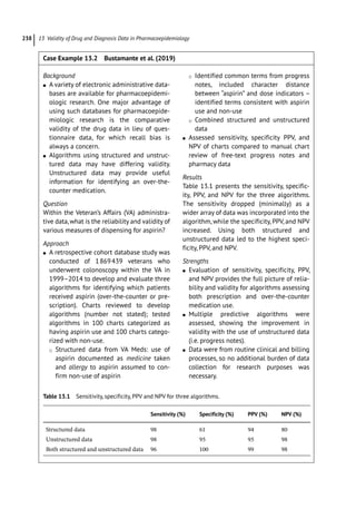 13 Validity of Drug and Diagnosis Data in Pharmacoepidemiology
238
Case Example 13.2 Bustamante et al. (2019)
Background
●
● A variety of electronic administrative data-
bases are available for pharmacoepidemi-
ologic research. One major advantage of
using such databases for pharmacoepide-
miologic research is the comparative
validity of the drug data in lieu of ques-
tionnaire data, for which recall bias is
always a concern.
●
● Algorithms using structured and unstruc-
tured data may have differing validity.
Unstructured data may provide useful
information for identifying an over-­
the-­
counter medication.
Question
Within the Veteran’s Affairs (VA) administra-
tive data,what is the reliability and validity of
various measures of dispensing for aspirin?
Approach
●
● A retrospective cohort database study was
conducted of 1869439 veterans who
underwent colonoscopy within the VA in
1999–2014 to develop and evaluate three
algorithms for identifying which patients
received aspirin (over-­
the-­
counter or pre-
scription). Charts reviewed to develop
algorithms (number not stated); tested
algorithms in 100 charts categorized as
having aspirin use and 100 charts catego-
rized with non-­
use.
○
○ Structured data from VA Meds: use of
aspirin documented as medicine taken
and allergy to aspirin assumed to con-
firm non-­
use of aspirin
○
○ Identified common terms from progress
notes, included character distance
between “aspirin” and dose indicators –
identified terms consistent with aspirin
use and non-­
use
○
○ Combined structured and unstructured
data
●
● Assessed sensitivity, specificity PPV, and
NPV of charts compared to manual chart
review of free-­
text progress notes and
pharmacy data
Results
Table 13.1 presents the sensitivity, specific-
ity, PPV, and NPV for the three algorithms.
The sensitivity dropped (minimally) as a
wider array of data was incorporated into the
algorithm, while the specificity, PPV, and NPV
increased. Using both structured and
unstructured data led to the highest speci-
ficity, PPV, and NPV.
Strengths
●
● Evaluation of sensitivity, specificity, PPV,
and NPV provides the full picture of relia-
bility and validity for algorithms assessing
both prescription and over-­
the-­
counter
medication use.
●
● Multiple predictive algorithms were
assessed, showing the improvement in
validity with the use of unstructured data
(i.e. progress notes).
●
● Data were from routine clinical and billing
processes, so no additional burden of data
collection for research purposes was
necessary.
Table 13.1 Sensitivity, specificity, PPV and NPV for three algorithms.
Sensitivity (%) Specificity (%) PPV (%) NPV (%)
Structured data 98 61 94 80
Unstructured data 98 95 95 98
Both structured and unstructured data 96 100 99 98
 