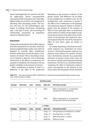 15 Molecular Pharmacoepidemiology
266
obtain meaningful data for research and clini-
cal applications. Recent next-­
generation
sequencing (NGS) techniques have only high-
lighted further the need for, and complexity of,
obtaining valid genotyping results. This sec-
tion will focus on the methodological chal-
lenges of studying interactions, minimizing
type I and type II errors, and accounting for
confounding, particularly by population
admixture (defined below).
Interactions
Along with examining the direct effect of genes
and other biomarkers on outcomes, molecular
pharmacoepidemiologic studies must often be
designed to examine effect modification
between medication use and the genes or bio-
markers of interest. That is, the primary meas-
ure of interest is often the role of biomarker
information on the effect of a medication. For
purposes of simplicity, this discussion will use
genetic variability as the measure of interest.
Effect modification is present if there is a
­
difference in the effect of the medication
­
depending on the presence or absence of the
genetic variant. This difference can be either
on the multiplicative or additive scale. On the
multiplicative scale, interaction is present if
the effect of the combination of the genotype
and medication exposure relative to neither is
greater than the product of the measure of
effect of each (genotype alone or medication
alone) relative to neither. On the additive scale,
interaction is present if the effect of the combi-
nation of the genotype and medication expo-
sure is greater than the sum of the measures of
effect of each alone, again all relative to
neither.
For studies examining a dichotomous medi-
cation exposure (e.g. medication use versus
nonuse), a dichotomous genetic exposure (e.g.
presence versus absence of a genetic variant),
and a dichotomous outcome (e.g. myocardial
infarction occurrence versus none), there are
two ways to consider presenting and analyzing
interactions. The first is as a stratified analysis,
comparing the effect of medication exposure
versus non-­
exposure on the outcome in two
strata: those with the genetic variant and those
Table 15.2 Two ways to present effect modification in molecular pharmacoepidemiologic studies using
case–control study as a model.
Stratified analysis
Genotype Medication Cases Controls Odds ratio Information provided
+ + a b ad/bc Effect of medication vs. no medication
among those with the genotype
− c d
− + e f eh/fg Effect of medication vs. no medication
among those without the genotype
− g h
2×4 Table
Genotype Medication Cases Controls Odds ratio Information provided
+ + a b ah/bg = A Joint genotype and medication vs. neither
+ − c d ch/dg = B Genotype alone vs. neither
− + e f eh/fg = C Medication alone vs. neither
− − g h Reference Reference Group
 
