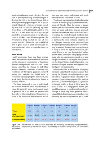 Pharmacoepidemiology & pharmacoeconomics