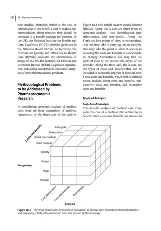 Pharmacoepidemiology & pharmacoeconomics