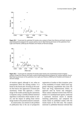 Pharmacoepidemiology & pharmacoeconomics
