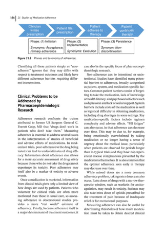 Pharmacoepidemiology & pharmacoeconomics