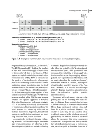 Pharmacoepidemiology & pharmacoeconomics