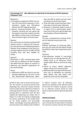 Pharmacoepidemiology & pharmacoeconomics