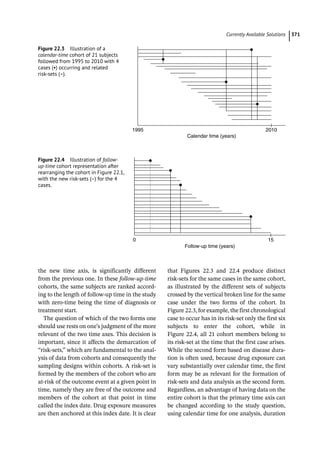 Pharmacoepidemiology & pharmacoeconomics