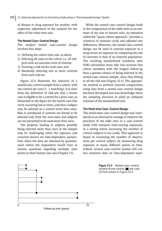 Pharmacoepidemiology & pharmacoeconomics