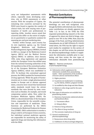 ­Potential Contributions of Pharmacoepidemiolog﻿ 15
carry out independent assessments while
others, especially many developing coun-
tries, rely on WHO assessments or other
sources. With the exception of Cyprus, the
remaining nine countries surveyed by the
WHO were found to regulate the conduct of
clinical trials, but with varying rates of par-
ticipation of health care professionals in
reporting ADRs. Another source noted that
countries also differ on the extent of empha-
sis on quantitative or qualitative analysis for
assessing pre-­
and post-­
marketing data.
Further, within Europe, each country has
its own regulatory agency, e.g. the United
Kingdom’s Medicines and Healthcare
Products Regulatory Agency (MHRA), formed
in 2003 as a merger of the Medicines Control
Agency (MCA) and the Medical Devices
Agency (MDA). In addition, since January
1998, some drug registration and approval
within the European Union has shifted away
from the national licensing authorities of the
EU members to that of the centralized author-
ity of the European Medicines Evaluation
Agency (EMEA), which was established in
1993. To facilitate this centralized approval
process, the EMEA pushed for harmonization
of drug approvals. While the goals of harmo-
nization are to create a single pharmaceutical
market in Europe and to shorten approval
times, concerns were voiced that harmonized
safety standards would lower the stricter
standards that were favored by some coun-
tries such as Sweden, for example, and would
compromise patient safety. Now called the
European Medicines Agency (EMA), the
EMA is a decentralized body of the European
Union, responsible for the scientific evalua-
tion and supervision of medicines. These
functions are performed by the EMA’s
Committee for Medicinal Products for Human
Use (CHMP). EMA authorization to market a
drug is valid in all European Union countries,
but individual national medicines agencies
are responsible for monitoring the safety of
approved drugs and sharing this information
with the EMA.
­
Potential Contributions
of Pharmacoepidemiology
The potential contributions of pharmacoepi-
demiology are now well recognized, even
though the field is still relatively new. However,
some contributions are already apparent (see
Table 1.1). In fact, in the 1970s the FDA
requested postmarketing research at the time
of approval for about one third of drugs, com-
pared to over 70% in the 1990s. Now, since the
passage of the Food, and Drug Administration
Amendments Act of 2007 (FDAAA-­
PL 110-­
85)
noted above, the FDA has the right to require
such studies be completed. In this section of
this chapter, we will first review the potential
for pharmacoepidemiologic studies to supple-
ment the information available prior to mar-
keting, and then review the new types of
information obtainable from postmarketing
Table 1.1 Potential contributions
of pharmacoepidemiology.
A) 
Information which supplements the
information available from premarketing
studies – better quantitation of the incidence
of known adverse and beneficial effects
1) Higher precision
2) In patients not studied prior to marketing,
e.g. the elderly, children, pregnant women
3) As modified by other drugs and other illnesses
4) Relative to other drugs used for the same
indications
B) 
New types of information not available from
premarketing studies
1) Discovery of previously undetected adverse
and beneficial effects
i) Uncommon effects
ii) Delayed effects
2) Patterns of drug utilization
3) The effects of drug overdoses
4) The economic implications of drug use
C) 
General contributions of
pharmacoepidemiology
1) Reassurances about drug safety
2) Fulfillment of ethical and legal obligations
 