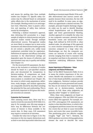 Pharmacoepidemiology & pharmacoeconomics