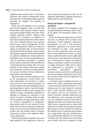 Pharmacoepidemiology & pharmacoeconomics