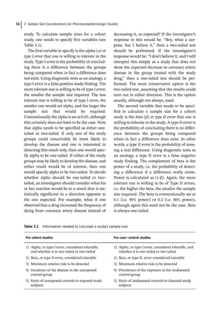 3 Sample Size Considerations for Pharmacoepidemiologic Studies
36
study. To calculate sample sizes for a cohort
study, one needs to specify five variables (see
Table 3.1).
The first variable to specify is the alpha (α) or
type I error that one is willing to tolerate in the
study. Type I error is the probability of conclud-
ing there is a difference between the groups
being compared when in fact a difference does
not exist. Using diagnostic tests as an analogy, a
type I error is a false positive study finding. The
more tolerant one is willing to be of type I error,
the smaller the sample size required. The less
tolerant one is willing to be of type I error, the
smaller one would set alpha, and the larger the
sample size that would be required.
Conventionally the alpha is set at 0.05, although
this certainly does not have to be the case. Note
that alpha needs to be specified as either one-­
tailed or two-­
tailed. If only one of the study
groups could conceivably be more likely to
develop the disease and one is interested in
detecting this result only, then one would spec-
ify alpha to be one-­
tailed. If either of the study
groups may be likely to develop the disease, and
either result would be of interest, then one
would specify alpha to be two-­
tailed. To decide
whether alpha should be one-­
tailed or two-­
tailed, an investigator should consider what his
or her reaction would be to a result that is sta-
tistically significant in a direction opposite to
the one expected. For example, what if one
observed that a drug increased the frequency of
dying from coronary artery disease instead of
decreasing it, as expected? If the investigator’s
response to this would be: “Boy, what a sur-
prise, but I believe it,” then a two-­
tailed test
should be performed. If the investigator’s
response would be: “I don’t believe it, and I will
interpret this simply as a study that does not
show the expected decrease in coronary artery
disease in the group treated with the study
drug,” then a one-­
tailed test should be per-
formed. The more conservative option is the
two-­
tailed test, assuming that the results could
turn out in either direction. This is the option
usually, although not always, used.
The second variable that needs to be speci-
fied to calculate a sample size for a cohort
study is the beta (β) or type II error that one is
willing to tolerate in the study. A type II error is
the probability of concluding there is no differ-
ence between the groups being compared
when in fact a difference does exist. In other
words, a type II error is the probability of miss-
ing a real difference. Using diagnostic tests as
an analogy, a type II error is a false negative
study finding. The complement of beta is the
power of a study, i.e. the probability of detect-
ing a difference if a difference really exists.
Power is calculated as (1-­
β). Again, the more
tolerant one is willing to be of Type II errors,
i.e. the higher the beta, the smaller the sample
size required. The beta is conventionally set at
0.1 (i.e. 90% power) or 0.2 (i.e. 80% power),
although again this need not be the case. Beta
is always one-­
tailed.
Table 3.1 Information needed to calculate a study’s sample size.
For cohort studies For case–control studies
1) Alpha, or type I error, considered tolerable,
and whether it is one-­
tailed or two-­
tailed
1) Alpha, or type I error, considered tolerable, and
whether it is one-­
tailed or two tailed
2) Beta, or type II error, considered tolerable 2) Beta, or type II, error considered tolerable
3) Minimum relative risk to be detected 3) Minimum relative risk to be detected
4) Incidence of the disease in the unexposed
control group
4) Prevalence of the exposure in the undiseased
control group
5) Ratio of unexposed controls to exposed study
subjects
5) Ratio of undiseased controls to diseased study
subjects
 