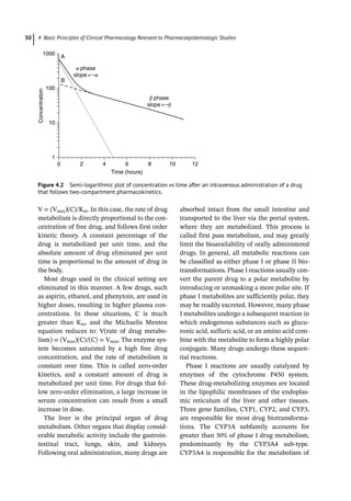 4 Basic Principles of Clinical Pharmacology Relevant to Pharmacoepidemiologic Studies
50
V = (Vmax)(C)/Km. In this case, the rate of drug
metabolism is directly proportional to the con-
centration of free drug, and follows first order
kinetic theory. A constant percentage of the
drug is metabolized per unit time, and the
absolute amount of drug eliminated per unit
time is proportional to the amount of drug in
the body.
Most drugs used in the clinical setting are
eliminated in this manner. A few drugs, such
as aspirin, ethanol, and phenytoin, are used in
higher doses, resulting in higher plasma con-
centrations. In these situations, C is much
greater than Km, and the Michaelis Menten
equation reduces to: V(rate of drug metabo-
lism) = (Vmax)(C)/(C) = Vmax. The enzyme sys-
tem becomes saturated by a high free drug
concentration, and the rate of metabolism is
constant over time. This is called zero-­
order
kinetics, and a constant amount of drug is
metabolized per unit time. For drugs that fol-
low zero-­
order elimination, a large increase in
serum concentration can result from a small
increase in dose.
The liver is the principal organ of drug
metabolism. Other organs that display consid-
erable metabolic activity include the gastroin-
testinal tract, lungs, skin, and kidneys.
Following oral administration, many drugs are
absorbed intact from the small intestine and
transported to the liver via the portal system,
where they are metabolized. This process is
called first pass metabolism, and may greatly
limit the bioavailability of orally administered
drugs. In general, all metabolic reactions can
be classified as either phase I or phase II bio-
transformations. Phase I reactions usually con-
vert the parent drug to a polar metabolite by
introducing or unmasking a more polar site. If
phase I metabolites are sufficiently polar, they
may be readily excreted. However, many phase
I metabolites undergo a subsequent reaction in
which endogenous substances such as glucu-
ronic acid, sulfuric acid, or an amino acid com-
bine with the metabolite to form a highly polar
conjugate. Many drugs undergo these sequen-
tial reactions.
Phase I reactions are usually catalyzed by
enzymes of the cytochrome P450 system.
These drug-­
metabolizing enzymes are located
in the lipophilic membranes of the endoplas-
mic reticulum of the liver and other tissues.
Three gene families, CYP1, CYP2, and CYP3,
are responsible for most drug biotransforma-
tions. The CYP3A subfamily accounts for
greater than 50% of phase I drug metabolism,
predominantly by the CYP3A4 sub-­
type.
CYP3A4 is responsible for the metabolism of
1000
100
10
Concentration
1
0 2 4 6
Time (hours)
8 10 12
A
B
α phase
slope= –α
β phase
slope=–β
Figure 4.2 Semi-­
logarithmic plot of concentration vs time after an intravenous administration of a drug
that follows two-­
compartment pharmacokinetics.
 