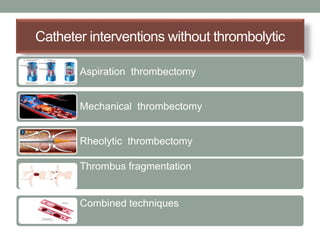 Catheter interventions without thrombolytic
Aspiration thrombectomy
Mechanical thrombectomy
Rheolytic thrombectomy
Thrombus fragmentation
Combined techniques
 