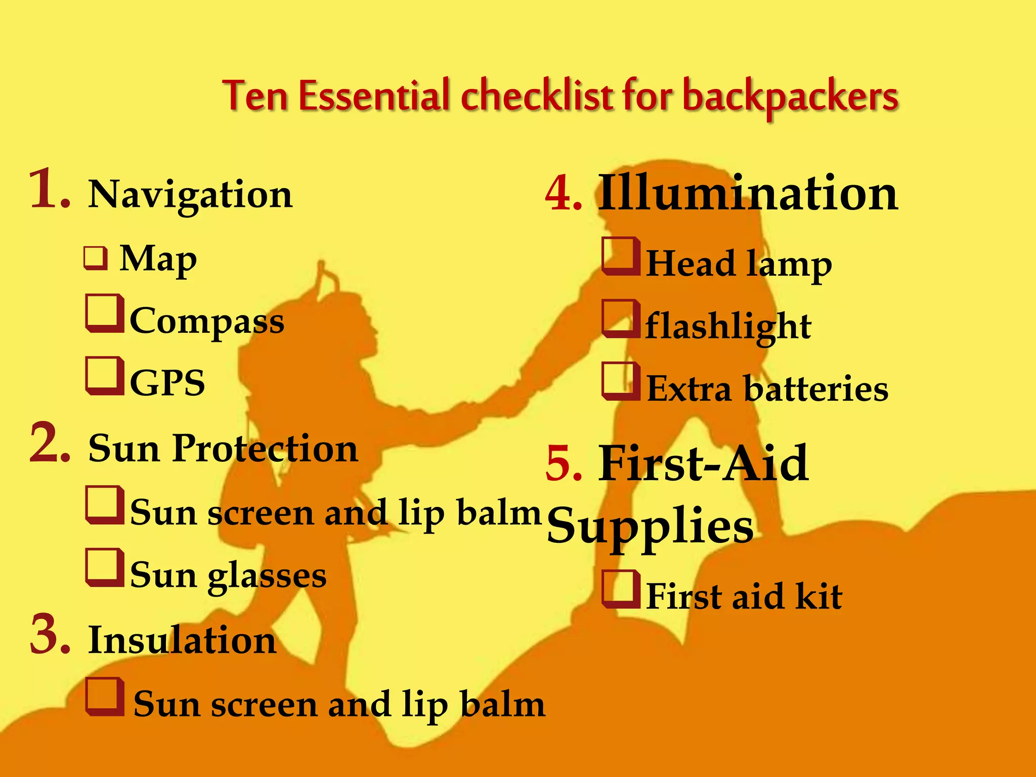 1. Navigation
 Map
Compass
GPS
2. Sun Protection
Sun screen and lip balm
Sun glasses
3. Insulation
Sun screen and lip balm
4. Illumination
Head lamp
flashlight
Extra batteries
5. First-Aid
Supplies
First aid kit
 